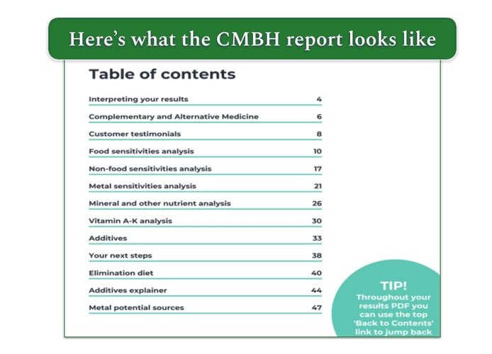 CMBH